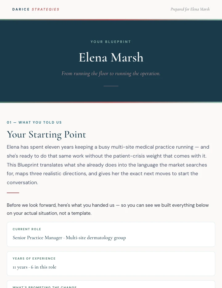 Your Blueprint — sample report cover with interior pages fanned behind it